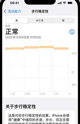 裕民iPhone手机维修如何在iPhone开启'步行稳定性通知'