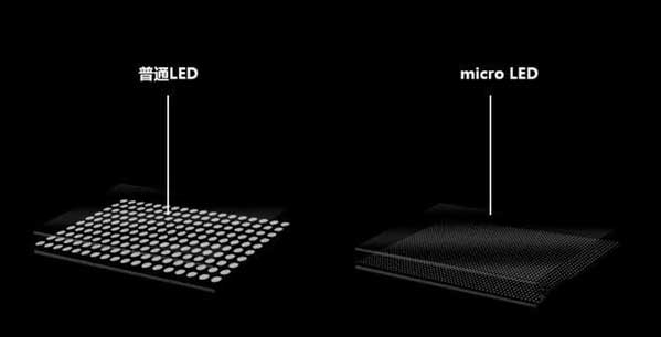 裕民苹果手机维修分享什么时候会用上MicroLED屏？ 