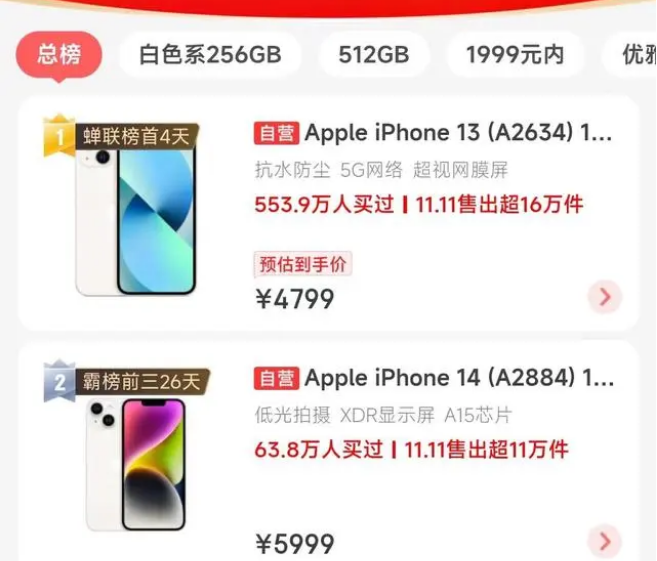 裕民苹果14维修分享iPhone14配置不如同价位的安卓还能大卖 