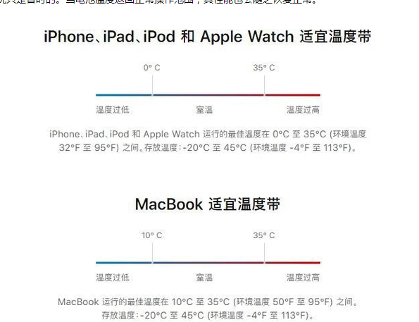 裕民苹果13维修分享iPhone 13耗电越来越快怎么办 