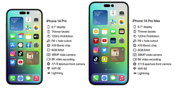 裕民苹果14维修分享iPhone 14具体参数汇总 