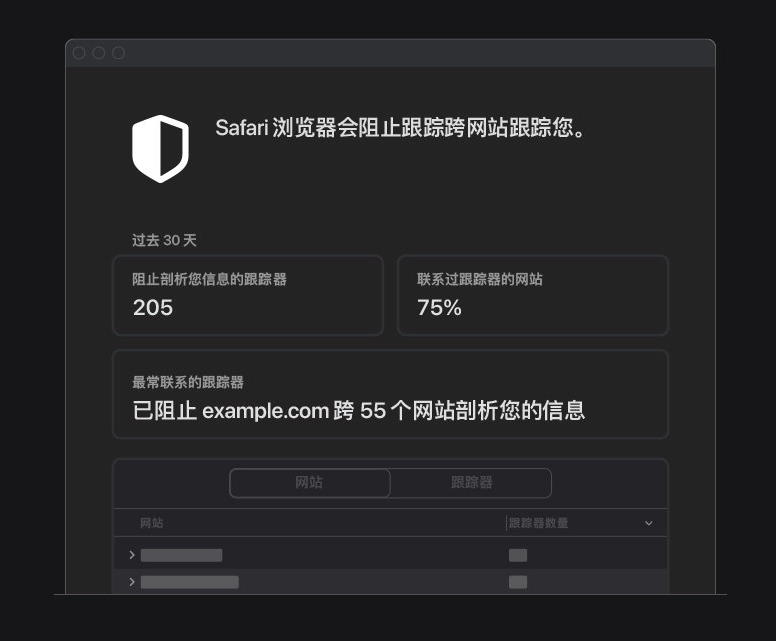 裕民苹果手机维修分享如何在 Safari 浏览器中查看和打开隐私报告 