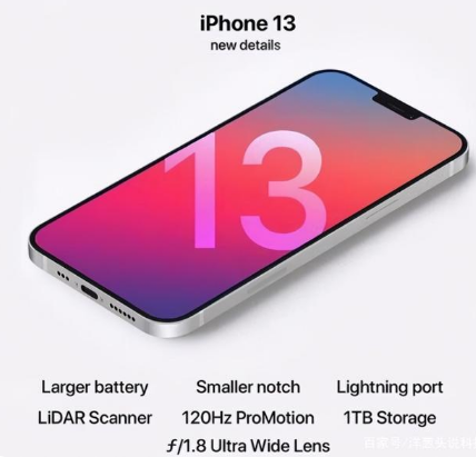 裕民苹果手机维修分享iPhone 13起售价多少钱 