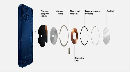 裕民苹果手机维修分享iPhone 12真的会威胁身体健康吗 