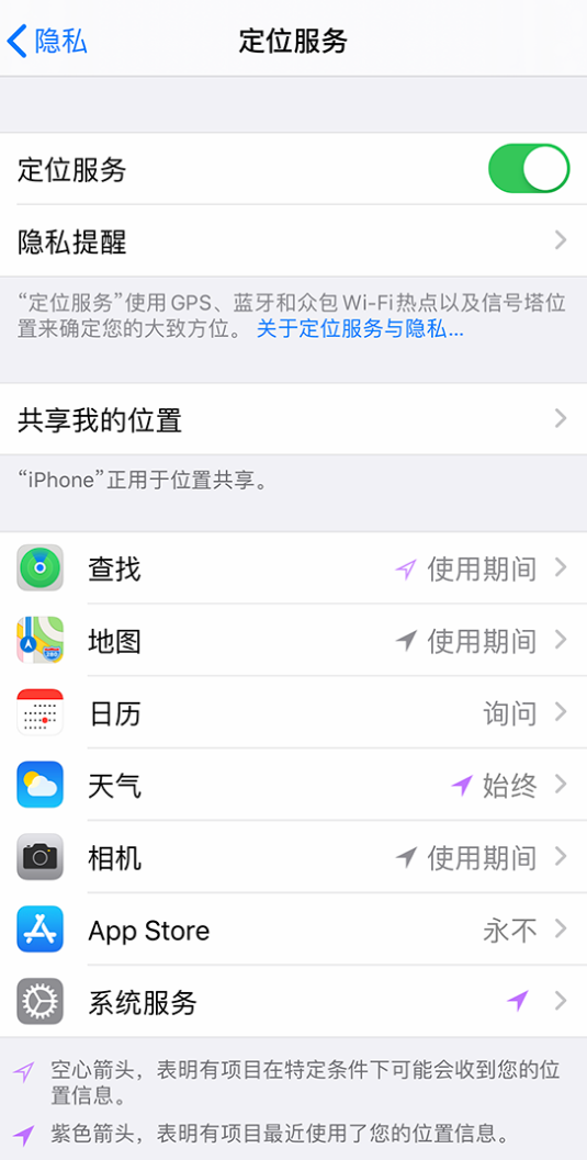 裕民苹果手机维修分享iPhone 状态栏中时间显示为蓝色图标是什么情况 